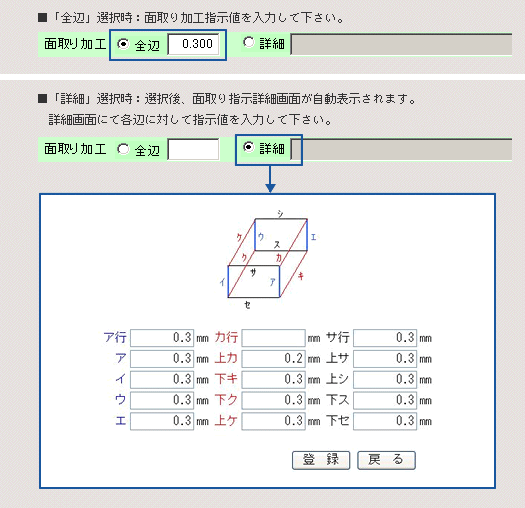 面取り加工